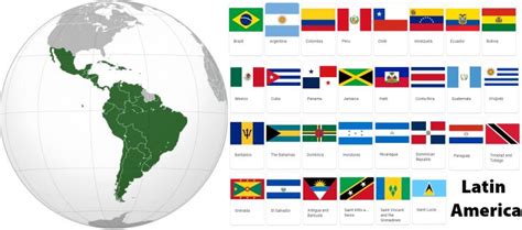 List Of Countries In Latin America
