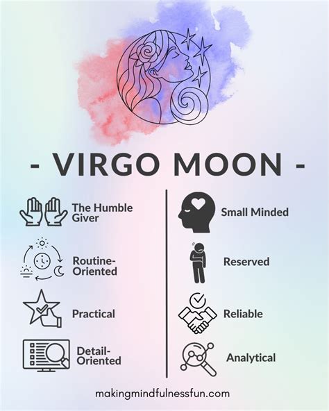 Moon In Virgo Making Mindfulness Fun