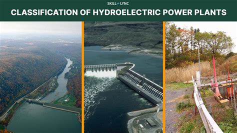 Classification Of Hydroelectric Power Plants Skill Lync Youtube