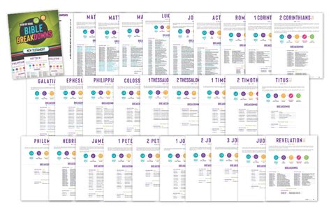 Free Printable Bible Breakdown Sheets Printable Templates
