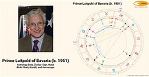 Prince Luitpold Of Bavaria B 1951’s natal birth chart, kundli ...