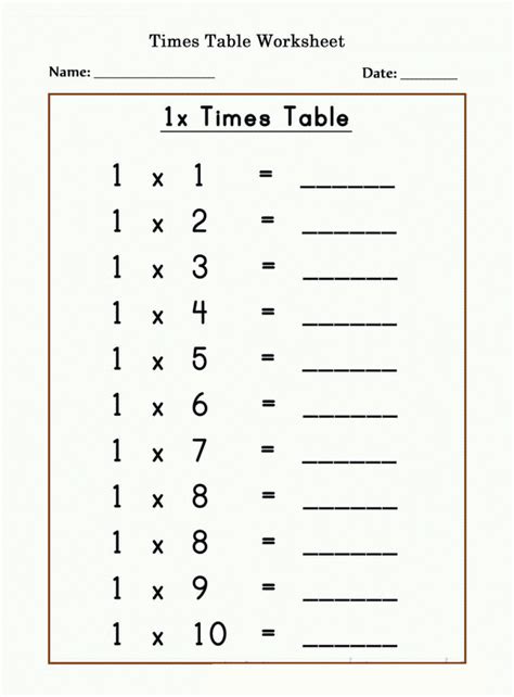 times tables  worksheets worksheets