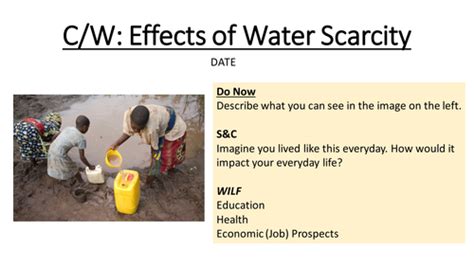 Effects Of Water Scarcity Teaching Resources