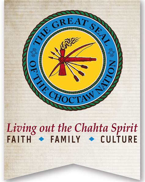 Choctaw Choctaw
