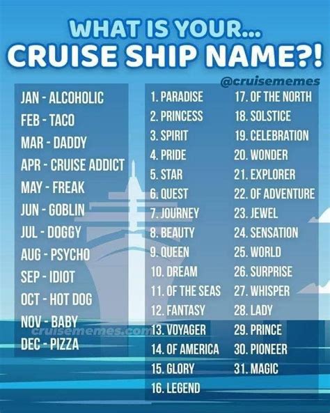 Cruise Ship Name Cruise Ship Names Trip Advisor Cruise Ship