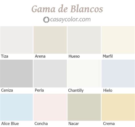 Gama De Blancos Carta De Colores Para Paredes Interiores Casa Y Color