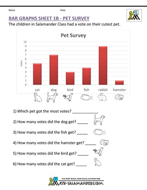 19 Simple Bar Graph For Grade 1 Tips The Graph