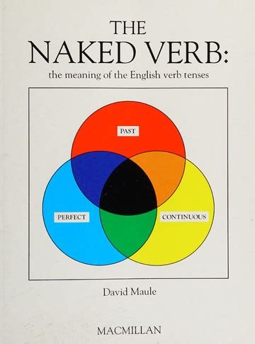 The Naked Verb The Meaning Of The English Verb Tenses Maule David