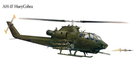 Ah 1f Huey Cobra Military Helicopter Aircraft