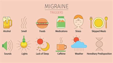 The 10 Most Common Migraine Headache Triggers And What You Can Do 1md