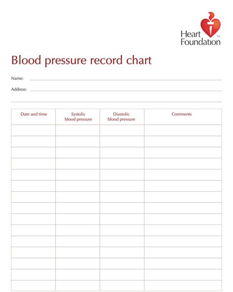 Blood Pressure Chart And Log Templates Ages 2 To 20