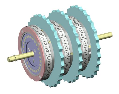 Enigma Machine Brilliant Math And Science Wiki