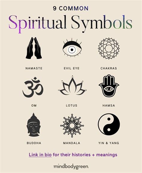 Pin By Groundtofork On Useful Info Yoga Symbols Spiritual Tattoos