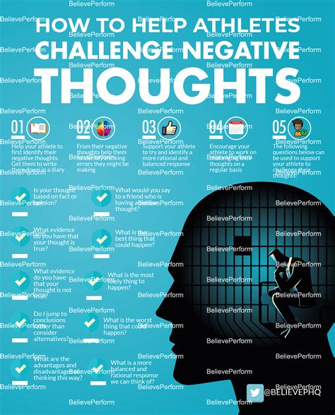How To Help Athletes Challenge Negative Thoughts Believeperform The Uk S Leading Sports