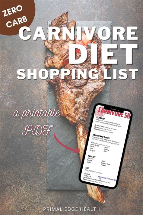 Download Our Free Carnivore Diet Shopping List And Start Your Zero Carb Journey Today This List