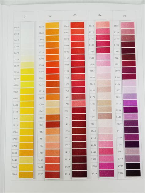 Isacord Embroidery Thread Color Chart 100381 — Sii Store