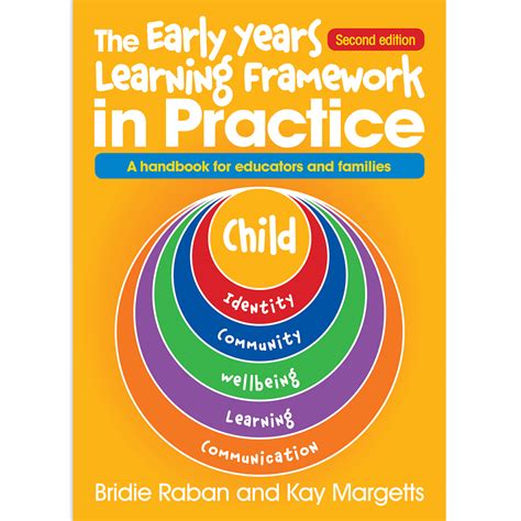 Early Years Learning Framework In Practice Second Edition