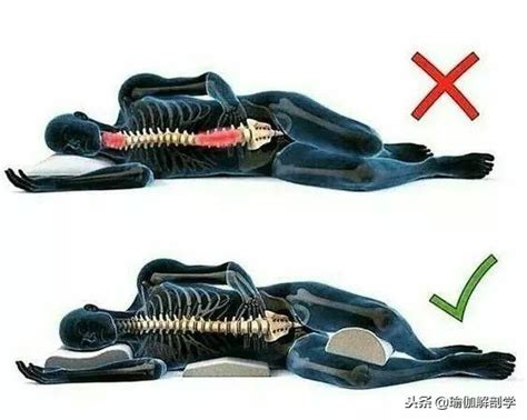 11张身体姿势“脊柱形态”正误对比图，你是对的吗？小改变