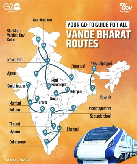 New Vande Bharat Express Route List Of Vande Bharat Train Route Map