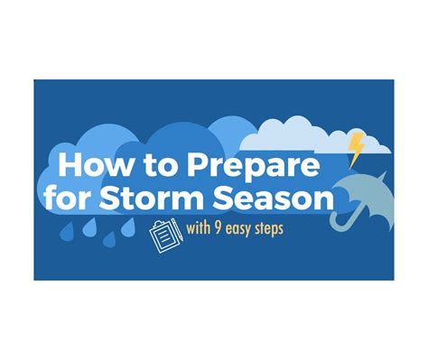 Nine Steps to Prepare for Storm Season | Energized by Edison