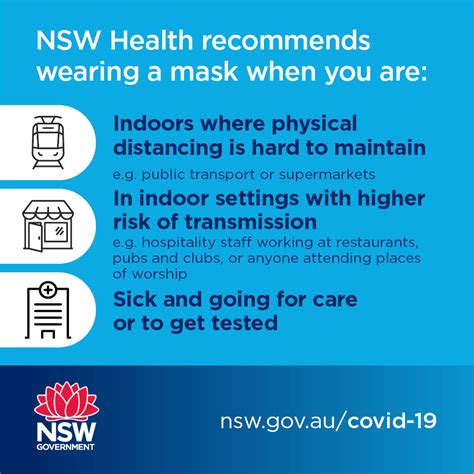 A new case of covid community transmission has been detected in nsw with the infected man said to be very active across sydney. Latest COVID-19 updates - COVID-19 (Coronavirus)