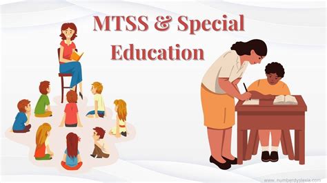 Exploring The Relation Between Mtss And Special Education Number Dyslexia