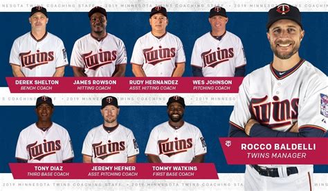 Twins Meet The 2019 Major League Coaching Staff Minnesotatwins