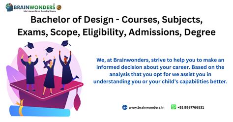 Bachelor Of Design Courses Subjects Exams Scope Eligibility