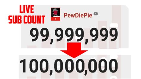 Live Sub Count On Roblox Pewdiepiesubmissions