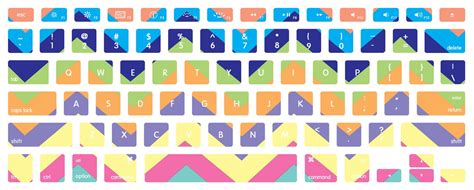 Some Us Keyboards Printable Easy Printables Free Printable