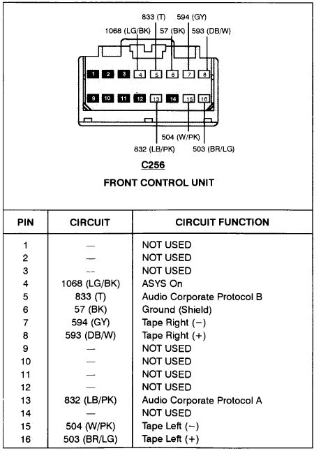 Wiring Diagram 1998 Ford Explorer Wiring Diagram