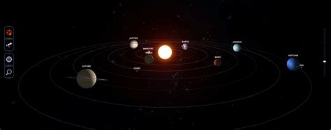 Interactive Solar System Map Nustem
