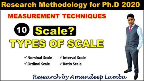 They're referred to as nominal, ordinal, interval, and ratio scales. Scale | Types of Scale | Nominal | Ordinal | Interval ...