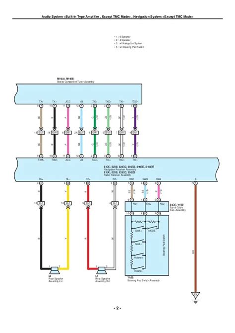 Https://tommynaija.com/wiring Diagram/09 Corolla Wiring Diagram