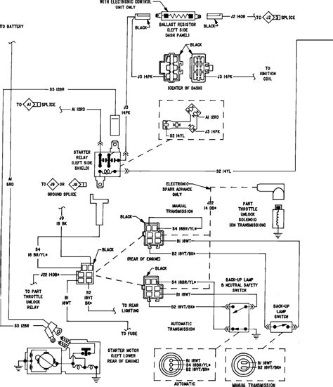 1987 Dodge Ramcharger Wiring Diagram Collection