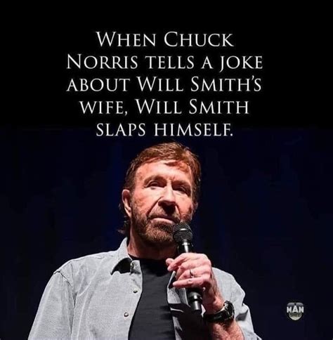 Chuck Norris Jokes