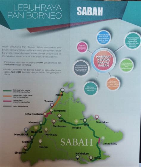 Projek lebuhraya pan borneo sabah dan sarawak 1. Mohd Najib Tun Razak on Twitter: "Lebuhraya Pan Borneo ...