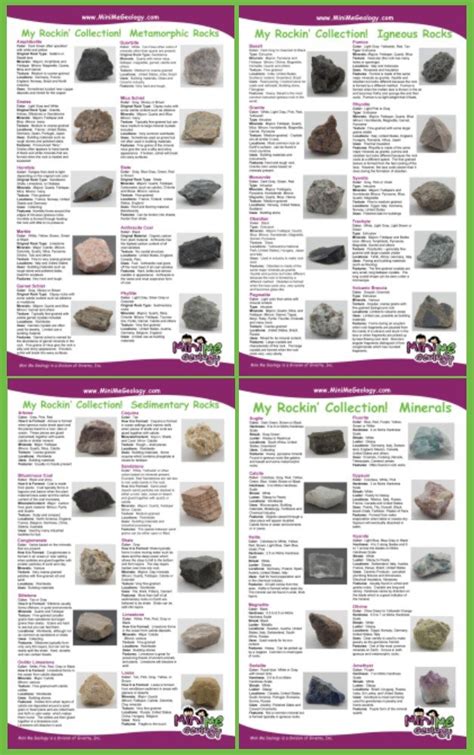 Best Minerals Properties Chart Your Best Life