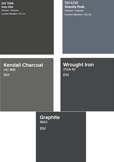 Benjamin Moore Wrought Iron Vs Sherwin Williams Iron Ore Sw Hot Sex