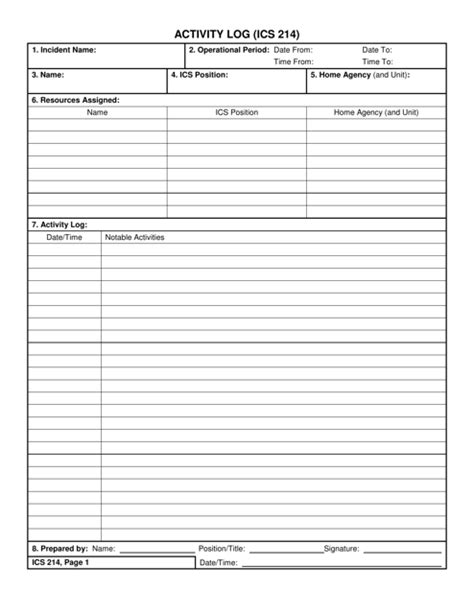 Ics Form 214 Fill Out Sign Online And Download Fillable Pdf
