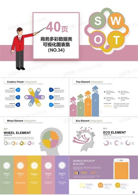 40页商务多彩数据类可视化图表集ppt模板免费下载编号197cw7rkz图精灵