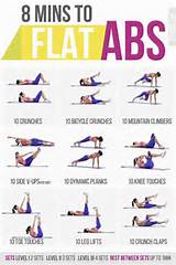 Routine Fitness Exercises Images