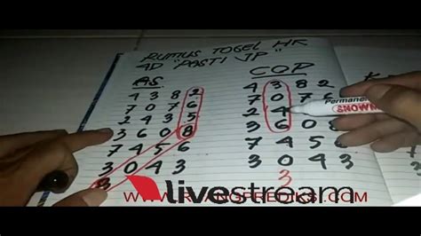 togel master data hk