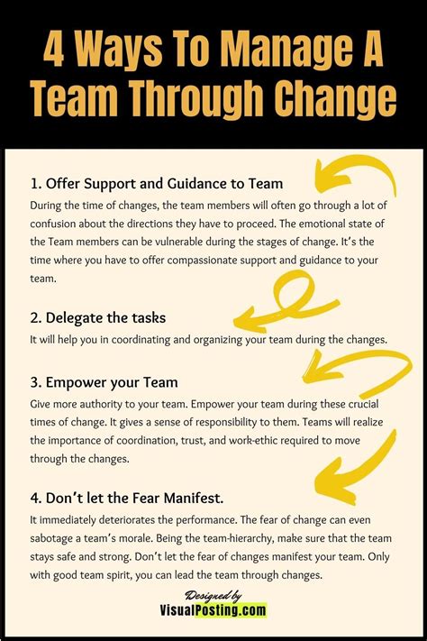 4 Ways To Manage A Team Through Change In 2023 Good Leadership Skills