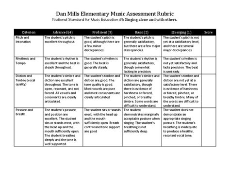 Singing Rubric Pdf