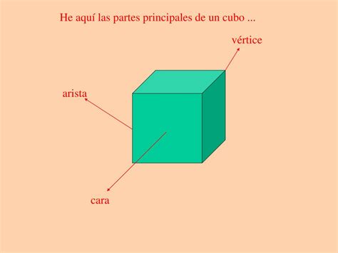 Ppt He Aquí Un Cubo Powerpoint Presentation Free Download Id