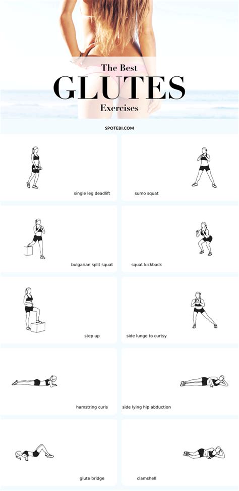 Top 10 Exercises To Lift Round And Firm Your Glutes To Give Your