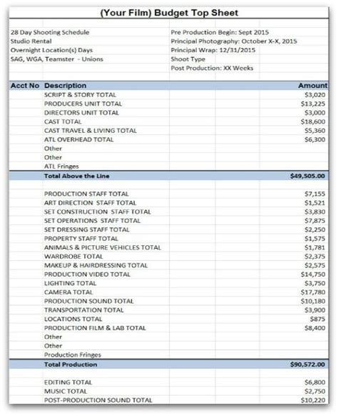 film budget template sample  production budgeting