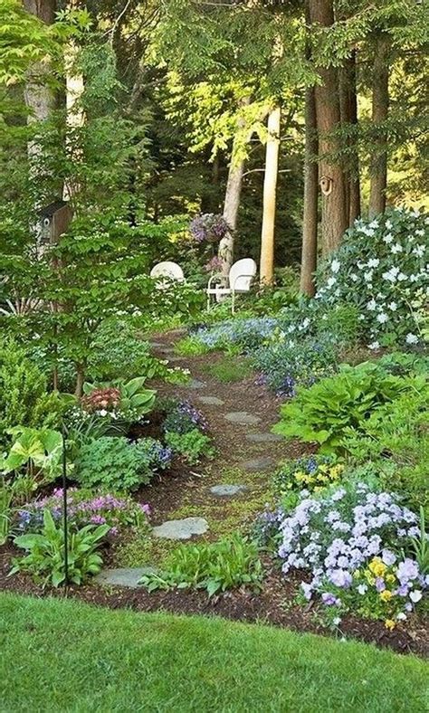 This year's last spring frost date is scheduled for may 9th, that means that you can safely start planning which annuals and perennials to add to your garden. Pin on Garden