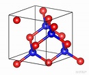 为什么金刚石晶格结构是两个面心立方结构嵌套成的？怎么看出来的（图见下）？ - 知乎
